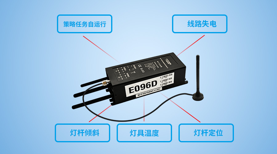 1672379574328935.jpg 無線配置.jpg